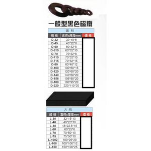 WIN五金 一般(大)圓形磁鐵 強力磁鐵 超強磁鐵 強磁 吸磁 圓形 薄厚 氧化鐵 四氧化三鐵 鋁鐵錋 台灣現貨