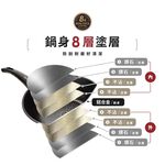 韓國Kassel 鑽石超導熱不沾輕炒鍋-28cm(不挑爐具), , large