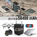 P100 pro 手提式儲能裝置與SP-21太陽能板的最佳搭配-21W太陽能板+100W多功能行動電源, , large