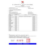 【氣炸人生】豚肋條300g, , large