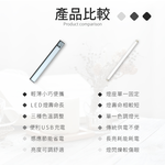 [HANLIN]-LED1641 三色溫磁吸紅外線感應燈#USB 照明手電筒 壁懸掛 黏貼 小夜燈 夜間照明燈, , large