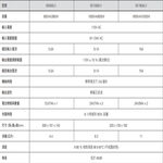 昌運監視器 Eaton 伊頓 飛瑞 5E1000LV 在線互動式 1KVA 110V UPS 不斷電系統 噪音低, , large