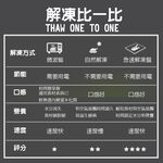 GS MALL 台灣製造 一入 急速解凍盤 解凍盤 解凍板 急速盤 解凍器 快速解凍板 解凍料理 料理解凍盤, , large