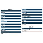 昌運監視器 SLC-10GLRS10 單模光纖模組 DDM10KM 最大可達10 公里距離光纖連線應用, , large