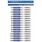 普思AP 畢卡索專業素描鉛筆 單支(2H-16B) NO.E7800S4B, , large