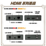 昌運監視器 HD-KVM200-S1 HDMI 200米 KVM 網路延長器, , large