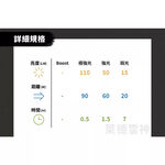 【德國Ledlenser】P2R Work 充電式伸縮調焦手電筒, , large