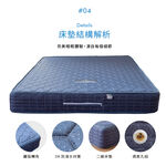 Independent cylinder mattress, , large