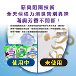 SC Johnson_Toilet_Cleaning_Agent_38gx2 Blue, , large