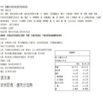 首爾夜-泡菜水餃(使用宗家府泡菜), , large