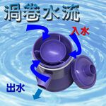 GS MALL 台灣製造 廚房水管防蟲隔離圓筒座 流理台 防蟑螂 廚房好幫手 蟑螂勊星 DIY 廚房 防蟲 圓筒座, , large