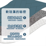 【Monster】 Soft Diatomaceous Earth Absorbent Mat – Slate Pattern Series (60x40cm) – Mineral Gray, , large