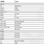 昌運監視器 IP05IE 15W 100M POE 電源供應器 內建指撥開關, , large