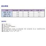 昌運監視器 HANWELL HDMI-S1.5M HDMI 標準細線 3D影音播放 解析度4K2K@60Hz, , large