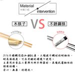 PERFECT 理想牌 金緻316不鏽鋼四方筷23cm不銹鋼筷方頭筷子 黑色-Leidea樂德兒, , large