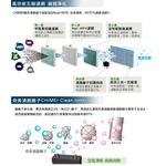 CHIMEI奇美 S0300T 清菌離子空氣清淨機 _ 原廠公司貨, , large