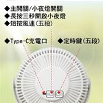 SUPAFINE 8” 3-in-1 Desk/Clip/Wall USB Fan HFB-S0007, , large