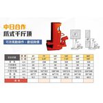 WIN 五金 價格如內 masada日本改 爪式千斤頂 油壓千斤頂 搬運千斤頂 起重 鐵人 搬運工具 起重 爪頂, , large