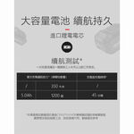 WIN五金 DEVON大有 5733-Li-20S2 PLUS  20V 衝擊扳手 350牛頓米 電動扳手 拆輪胎 板手, , large