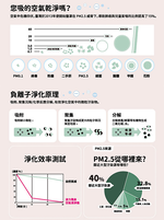 【芽比兔】 負離子波力隨身空氣清淨器-波力, , large