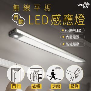 【WEIBO】無線LED自動平板感應燈-LI2130M
