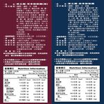 中元普渡拜拜 傻瓜麵-手工日曬家常乾拌(麻香/蔥香)醋醋麵440g(4包份)/袋 [免運組] 口味任選, , large