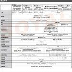 昌運監視器 SOYAL AR-727-CM-IO-0804R E1 RS485 TCPIP 訊號轉換器 隔離型IO控制器, , large