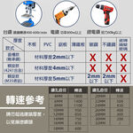 M35 精品階梯鑽4-32mm 螺旋槽 直槽 錐形 塔型 多功能鑽頭 萬能擴孔 開孔器 擴孔器 金屬木板 錐形, , large