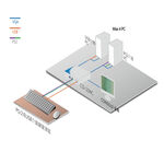 昌運監視器 CD-104C 4埠 雙介面電腦切換器 支援PS2及USB雙介面, , large