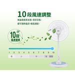 SANLUX Taiwan SANYO 16-inch Taiwan Made DC Motor Energy Saving Electric Fan Pedestal Fan EF-P16DJ, , large