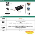 昌運監視器 HD-S101H SDI TO HDMI 影像轉換器 SDI訊號轉HDMI, , large