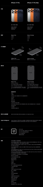 【排單預購】APPLE iPhone 17 Pro Max 256G 5G 6.9吋 智慧型手機 _ 台灣公司貨 ＋ (螢幕寶貼 & 手機背套), , large