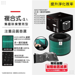 蟎著媽 適用 LG 樂金 風革機 AeroTower  FS151PBF0 FS151PSF0 FS151PWE0 空氣清淨機 濾網, , large