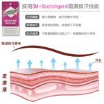 【日本旭川】 生命磁醫護級石墨烯40s天絲被床包組 台灣製 推薦 寢具組 萊賽爾天絲, , large