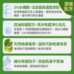 【FJ豐傑生醫】水楊酸抗痘機能沐浴露-500ml/瓶(胸背部痘痘沐浴乳ｘ收斂毛孔ｘ幫助角質代謝抗菌), , large