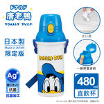【百科良品】日本製 彈蓋直飲水壺 隨身瓶 抗菌加工 480ML(附背帶)-任選款 龍貓/超級瑪利歐/蠟筆小新/巴斯光年/巧虎/音速小子/唐老鴨/湯姆貓與傑利鼠, , large