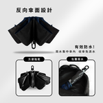 [TDN] Moon Cat  Cooling Auto-Fold Umbrella – Instant Close Umbrella (B7433C) –Sky Blue, , large