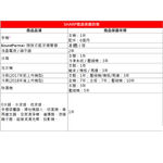 【SHARP 夏普】20L R-TF20SS(B)平板式定頻微波爐, , large