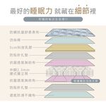 台灣製【藤原傢俬】極致灰正三線防螨抗菌乳膠硬式獨立筒床墊-適中偏硬, , large
