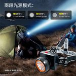 WT-225 Dongtai Rechargeable Waterproof LED Headlight 2 levels of brightness, long battery life, lightweight and durable, suitable for outdoor work, , large