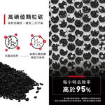 蟎著媽 適用 三洋 SANLUX ABC-M8 CAFT-M8HC 空氣清淨機 濾網, , large