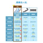 【日本旭川】AIRFit氧活力升級版多功能側睡枕  正確睡姿 海馬枕 長型抱枕 側睡枕 抱枕, , large