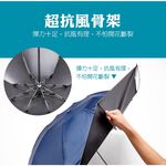 【周周生活】雨傘 現貨 折疊傘 反向傘 遮陽傘 大傘面 工具人 反折傘 陽傘 手開傘 折疊雨傘 抗uv傘 快速出貨, , large