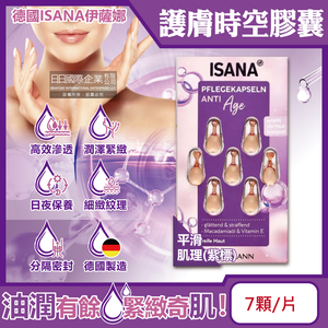 Rossmann Isana Capsule 7 Pink
