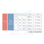 門弓器 加安牌 S771 台灣製 門弓器 關門器 內停 門開90度 適用門重15~30kg, , large