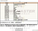 [星晴錶業]Vivienne Westwood手錶,32mm,VW00010銀白色錶面玫瑰金錶殼淺灰白真皮皮革錶帶款, , large