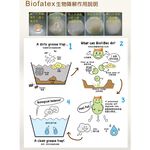 (3入組)【德國Biofatex】神奇酵素除油粉170g 抽油煙機清潔 截油槽保養, , large