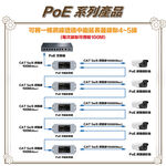 昌運監視器 POE-201B 一進二出 PoE中繼延長器 百兆款 傳輸距離最遠可達 100 米 即插即用, , large