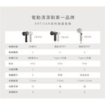 ARTISAN奧堤森 第三代USB兩用電動清潔刷 多功能 無線電動 清洗刷 清洗機 清洗高處 多刷頭 耐用 耐磨 暖月灰, , large