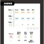 【德國Ledlenser】H15R Core 充電式伸縮調焦頭燈, , large